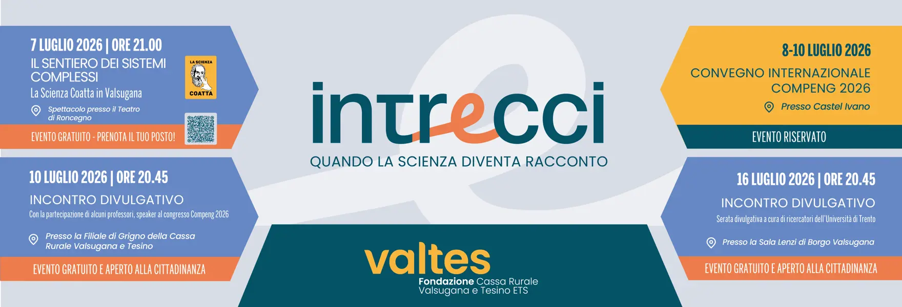 Adattamento Sito 